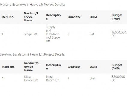 菲律賓電梯合同信息