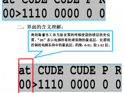 奧的斯電梯TCBC/GECB板的樓層停靠呼梯開門使能的選擇