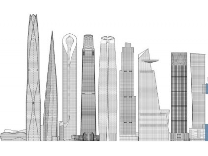 世界高層建筑與都市人居學會（CTBUH）2019年高層建筑：歷年來最高的高層建筑