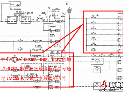 奧的斯電梯OVF30變頻器UDX pick no(nc) warn故障處理與分析