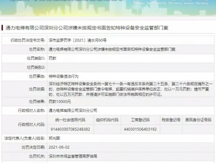 通力電梯深圳分公司被罰1萬元！