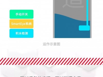 新電梯早新聞 2021年10月14日，星期四，九九重陽節