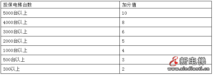 微信截圖_20211026161519