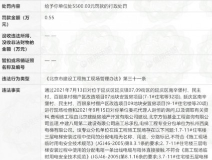 新電梯早新聞  2021年11月8日 農歷十月初四 星期一