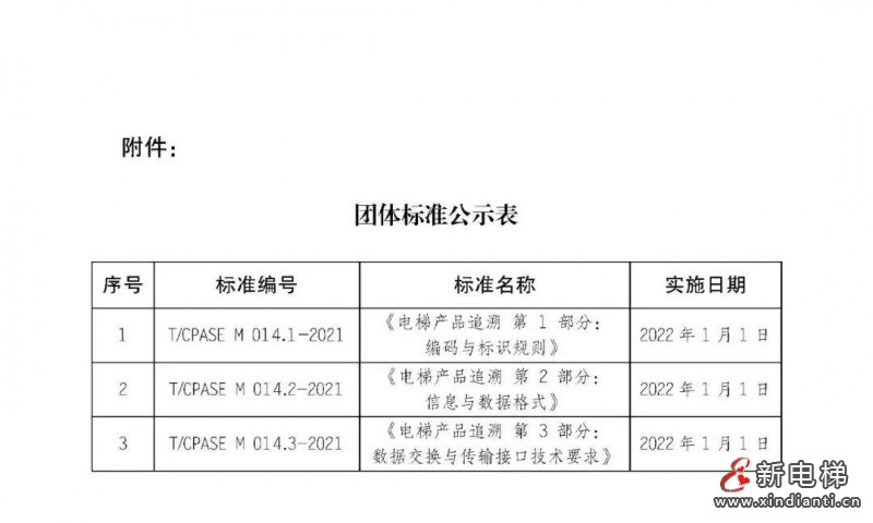 微信圖片_20211209101738