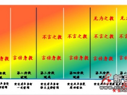 新電梯早新聞 2021年12月27日 農歷十一月二十四 星期一