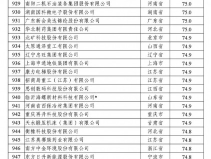 康力電梯：公司研發投入穩定充足