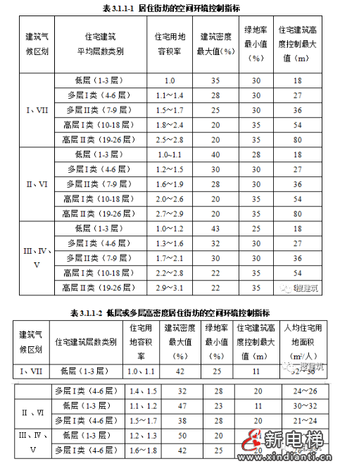 微信截圖_20220317093305