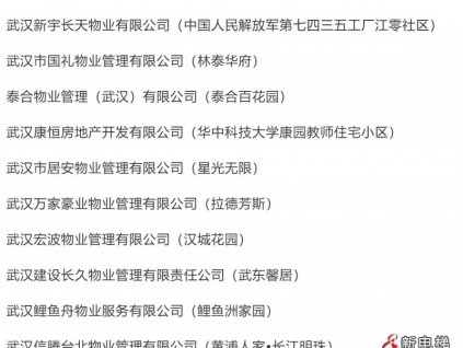 新電梯早新聞 4月15日 三月十五 星期五