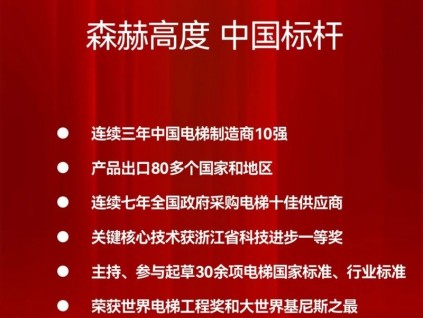 新電梯網早新聞 2022年8月25日 七月廿八 星期四