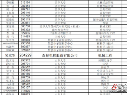 新電梯早新聞11月28日 十一月初五星期一