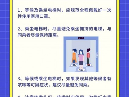 人民日報發文：以快制快，切實落實“四早”要求！電梯消毒具體應該怎么做？