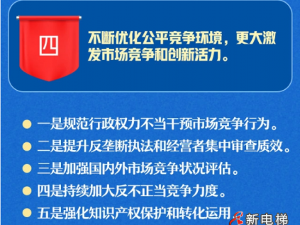 新電梯早新聞2023年1月17日 臘月二十六 星期二