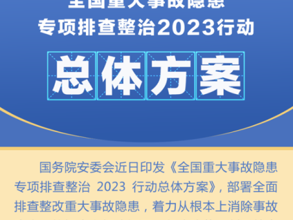 新電梯早新聞 2023年5月10日 三月廿一 星期三