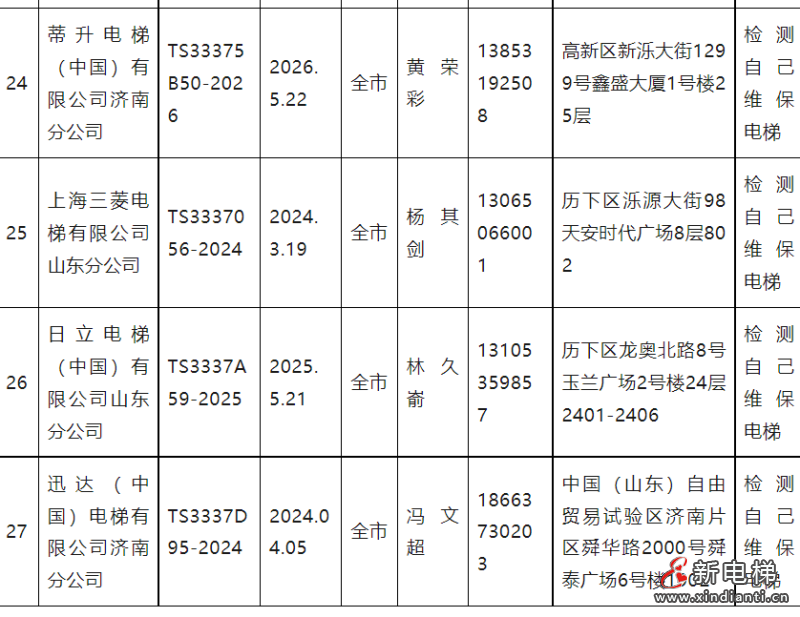 屏幕截圖 2023-12-22 110614