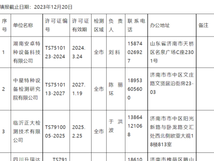 山東濟南市27家電梯檢測單位及相關信息公示