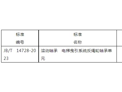 新電梯早新聞2024年1月25日 臘月十五 星期四