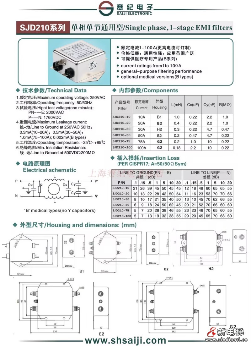 詳情2