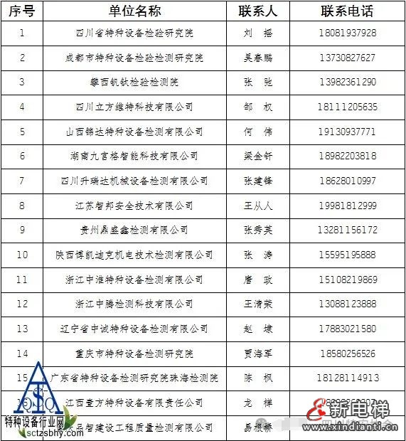 微信圖片編輯_20240606110319