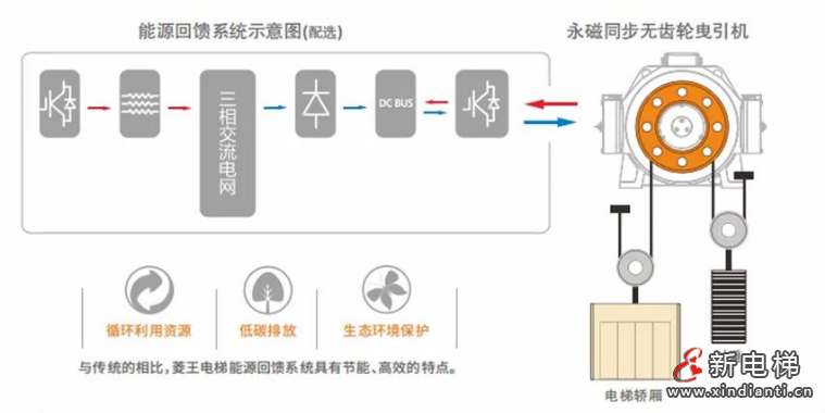 屏幕截圖 2024-07-17 090406