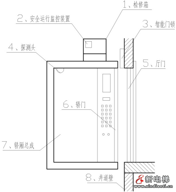 圖片1