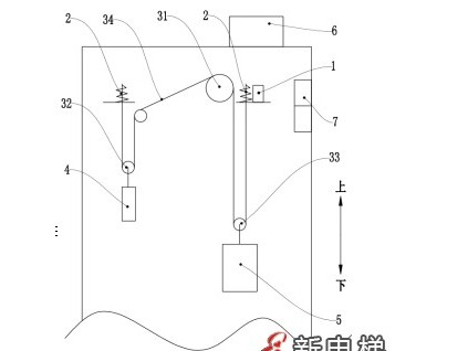 電梯超載與端接裝置組合下控制系統及其應用—— 智能電梯產品系統化介紹（五）