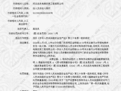 無證維保電梯行為頻發 河北志良電梯因無證作業被罰