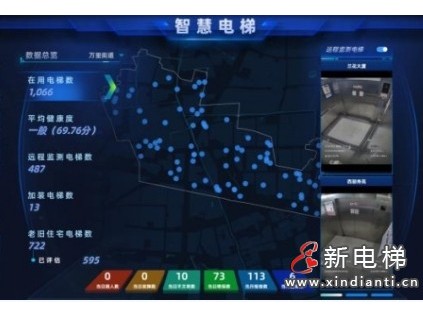 上海市萬里街道487臺住宅電梯接入智慧電梯平臺住宅電梯物聯網建設